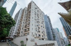Shan Kwong Towers